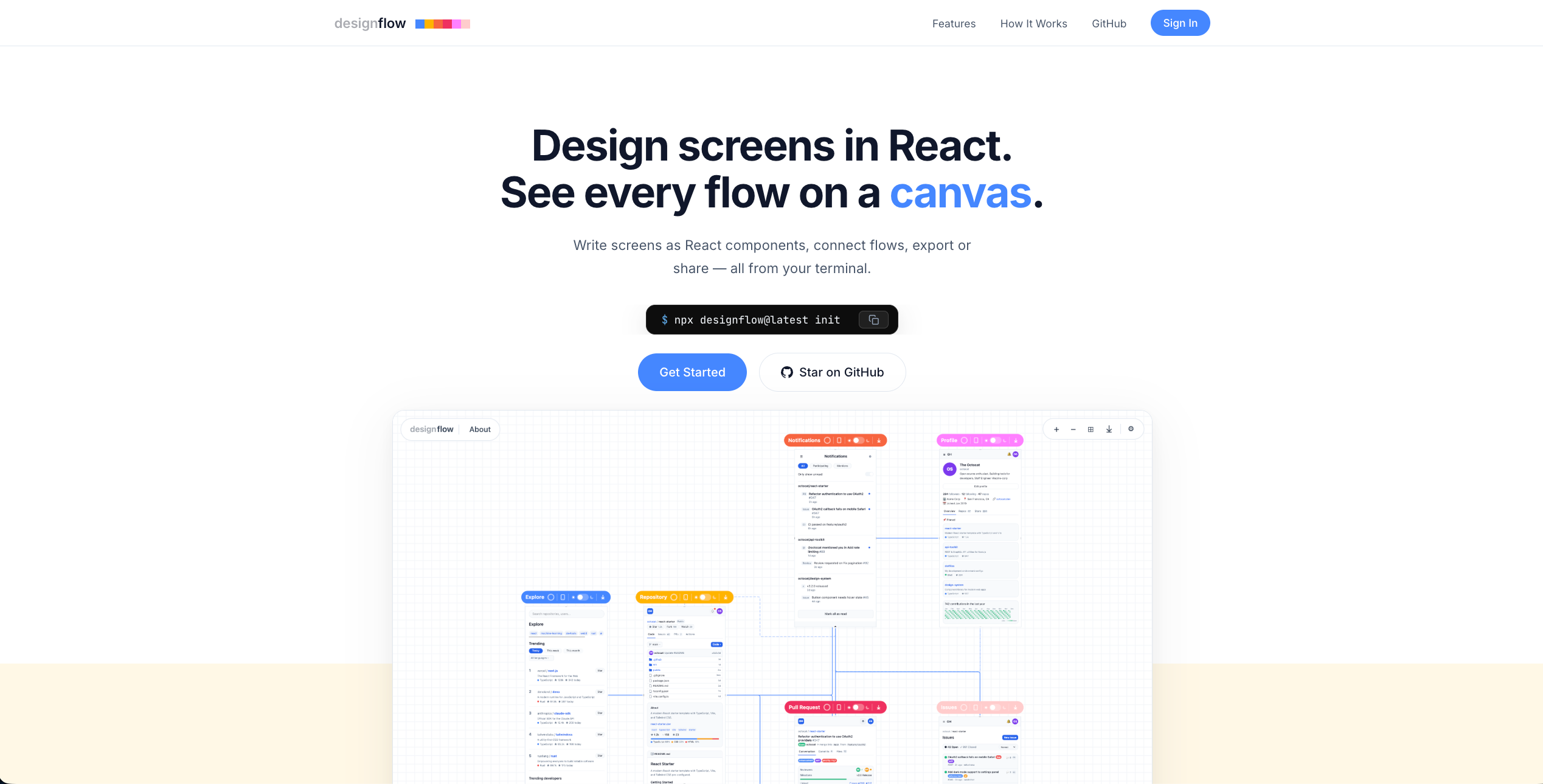 DesignFlow